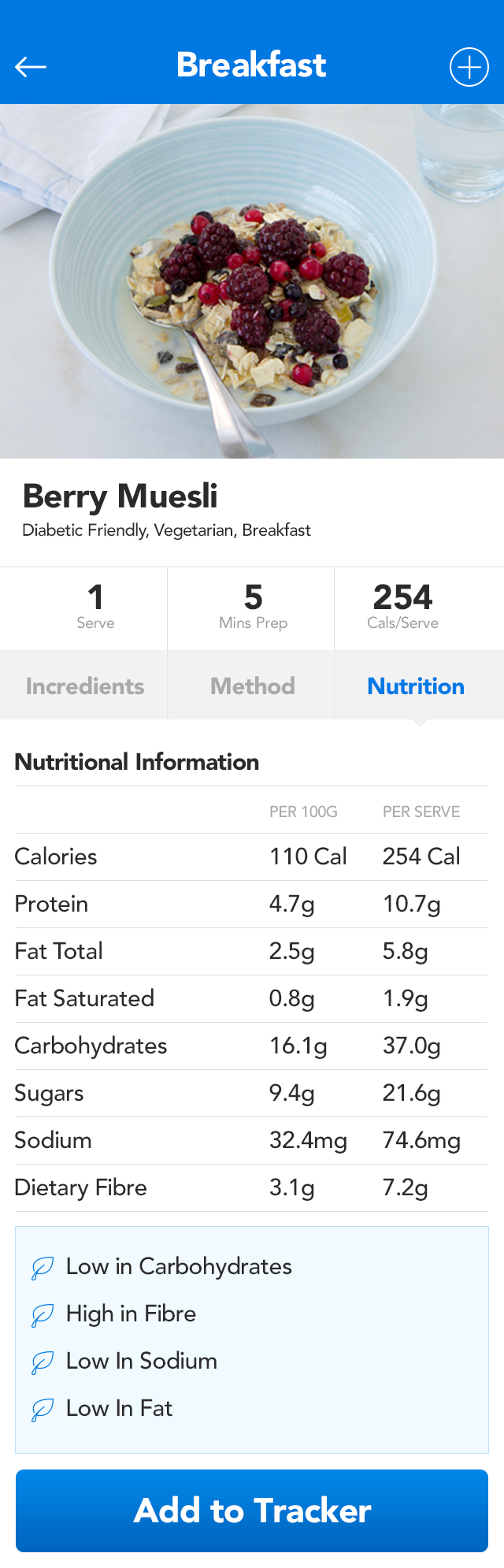 food-breakfast-nutrition